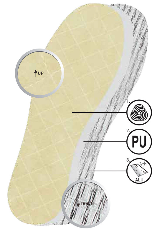 Hliníkové stielky Coccine Aluminium... Hliníkové stielky Coccine Aluminium...