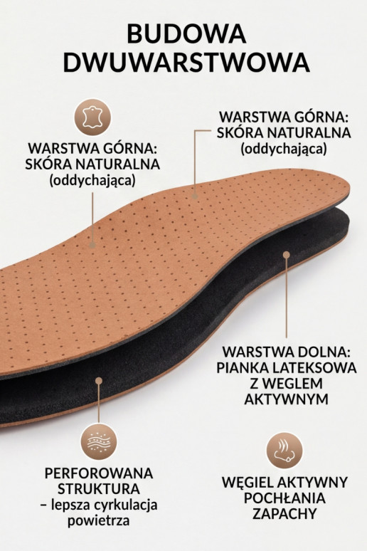 CORBBY UNILEDER kožené univerzálne vložky