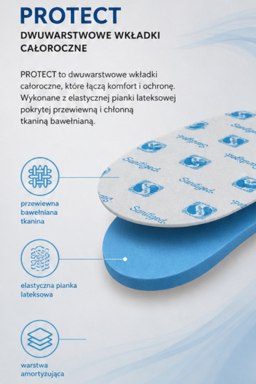 Vložky Corbby PROTECT s antibakteriálnym činidlom 2