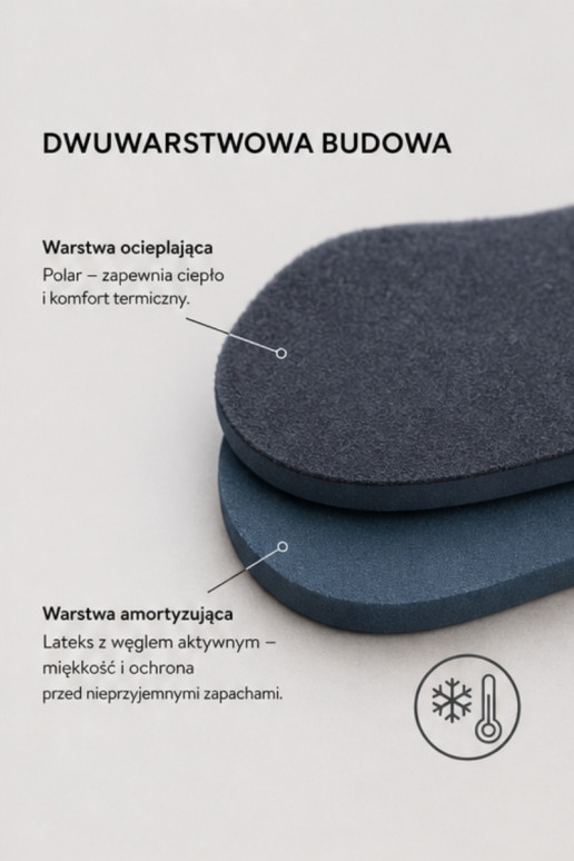 Vyhrievané vložky Corbby POLAR s aktívnym uhlím