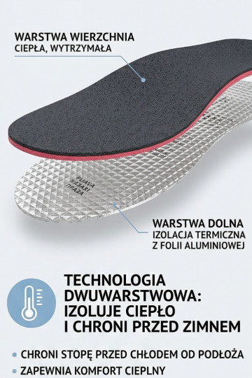 Corbby ALU BLACK Trojvrstvové vložky s hliníkovou fóliou 2