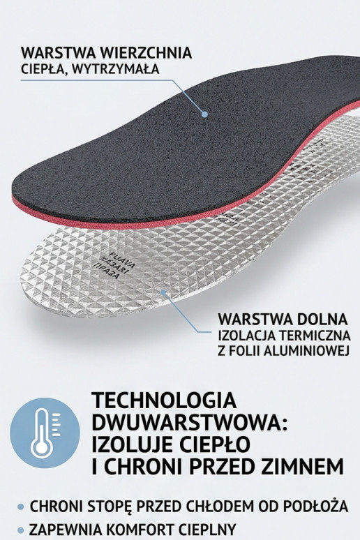 Corbby ALU BLACK Trojvrstvové vložky s hliníkovou fóliou
