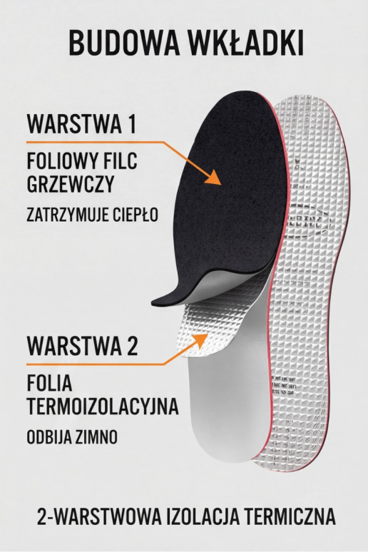 Corbby ALU BLACK Trojvrstvové vložky s hliníkovou fóliou
