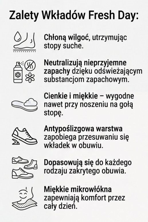 Vložky do topánok Corbby Fresh Day 3 páry