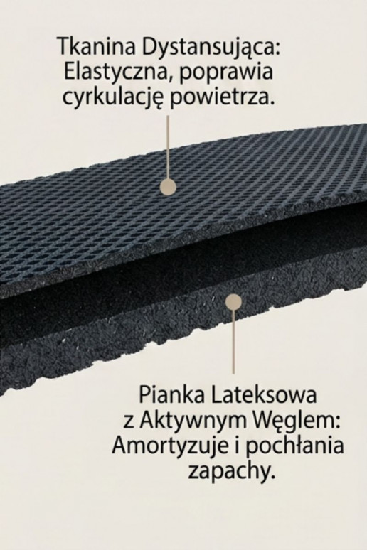 Vložky Corbby CARBON s medzivrstvou a aktívnym uhlíkom