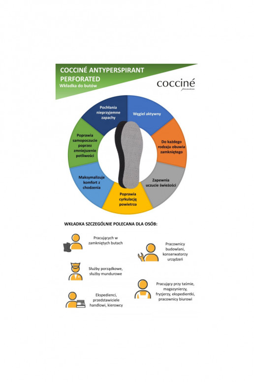 Coccine vložky s aktívnym uhlím Coccine vložky s aktívnym uhlím
