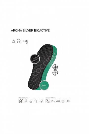 Antibakteriálne vložky Coccine Silver Bioactive 2