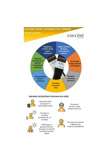 Coccine vložky s aktívnym uhlíkom Sport Ultra With Active Carbon 2