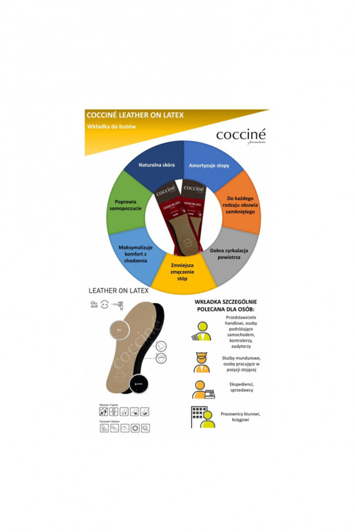Coccine Leather na latexových penových vložkách Coccine Leather na latexových penových vložkách