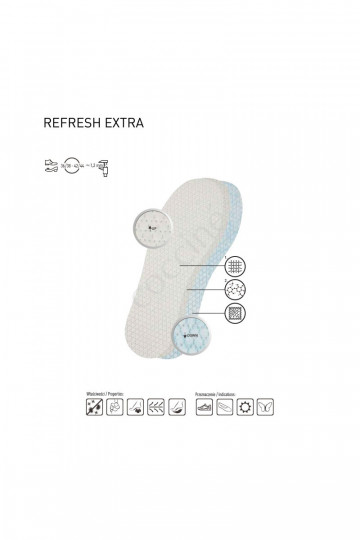 Coccine Refresh Extra osviežujúce vložky do topánok 3 páry 2