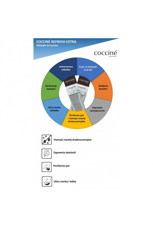 Coccine Refresh Extra vložky do topánok 8 párov