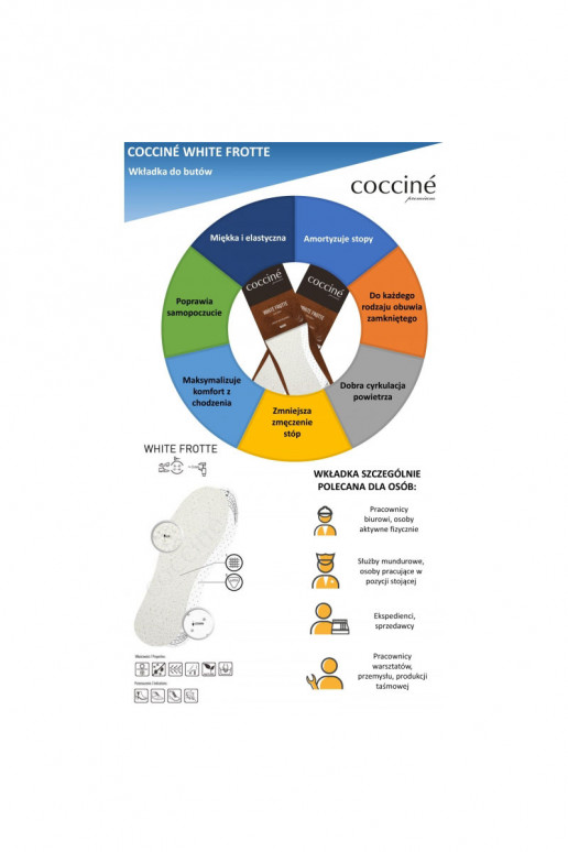 Vložky Coccine INhite Frotte pena na latexe 34-41