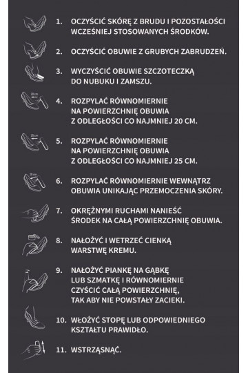 Coccine Turistický ochranný náter proti vode 2